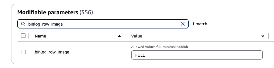 Параметр binlog_row_image